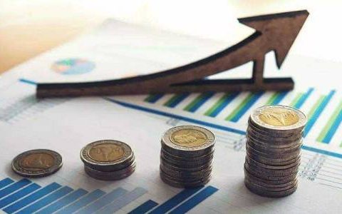 看外盘期货期货