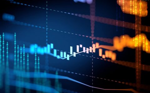 外盘期货可以做配资吗